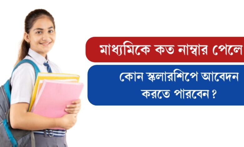 How many marks in Madhyamik examination is necessary for applying Scholarship (মাধ্যমিকে কত নাম্বার পেলে কোন স্কলারশিপে আবেদন করতে পারবেন?)