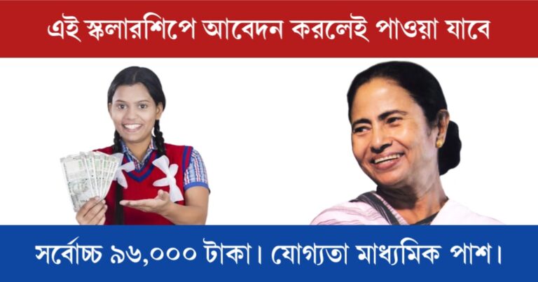 Apply for Swami Vivekananda Scholarship (স্বামী বিবেকানন্দ স্কলারশিপে আবেদন)