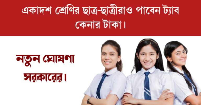 Taruner Swapna Prakalpa 2024 (তরুণের স্বপ্ন প্রকল্প ২০২৪)