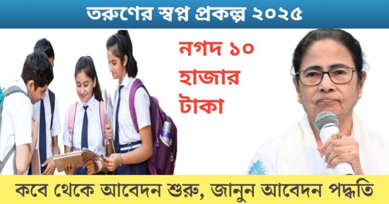 When does the application for the Youth Dream Project 2025 start?(তরুণের স্বপ্ন প্রকল্প ২০২৫: কবে থেকে আবেদন শুরু?)