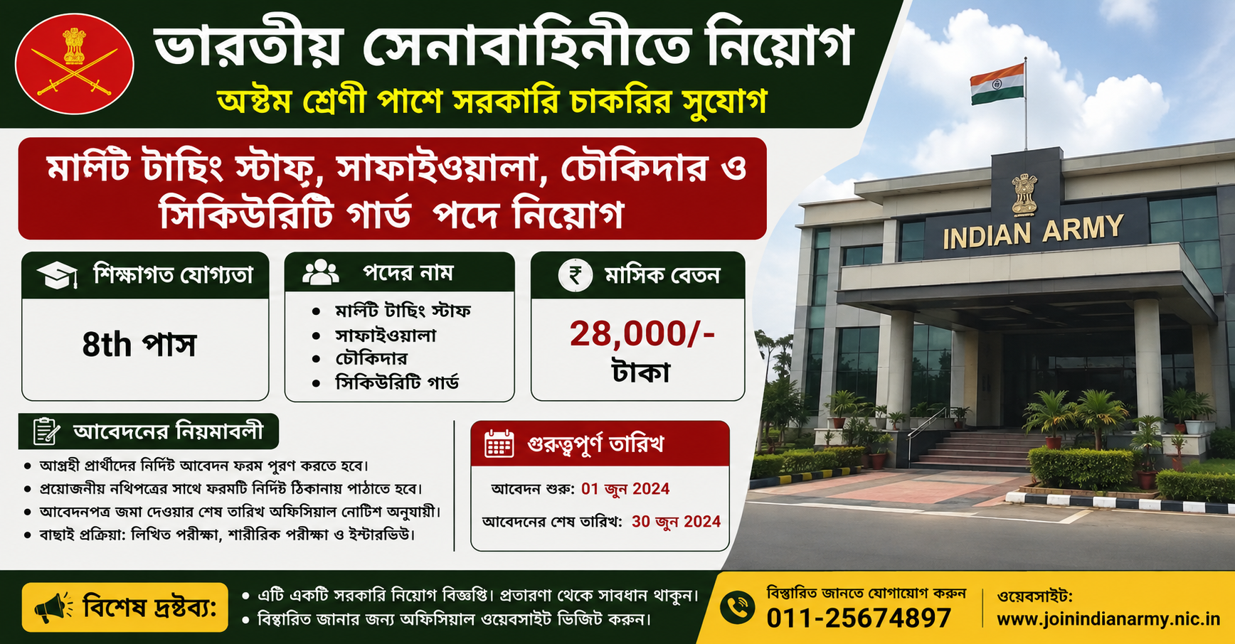 army-canteen-recruitment-2026