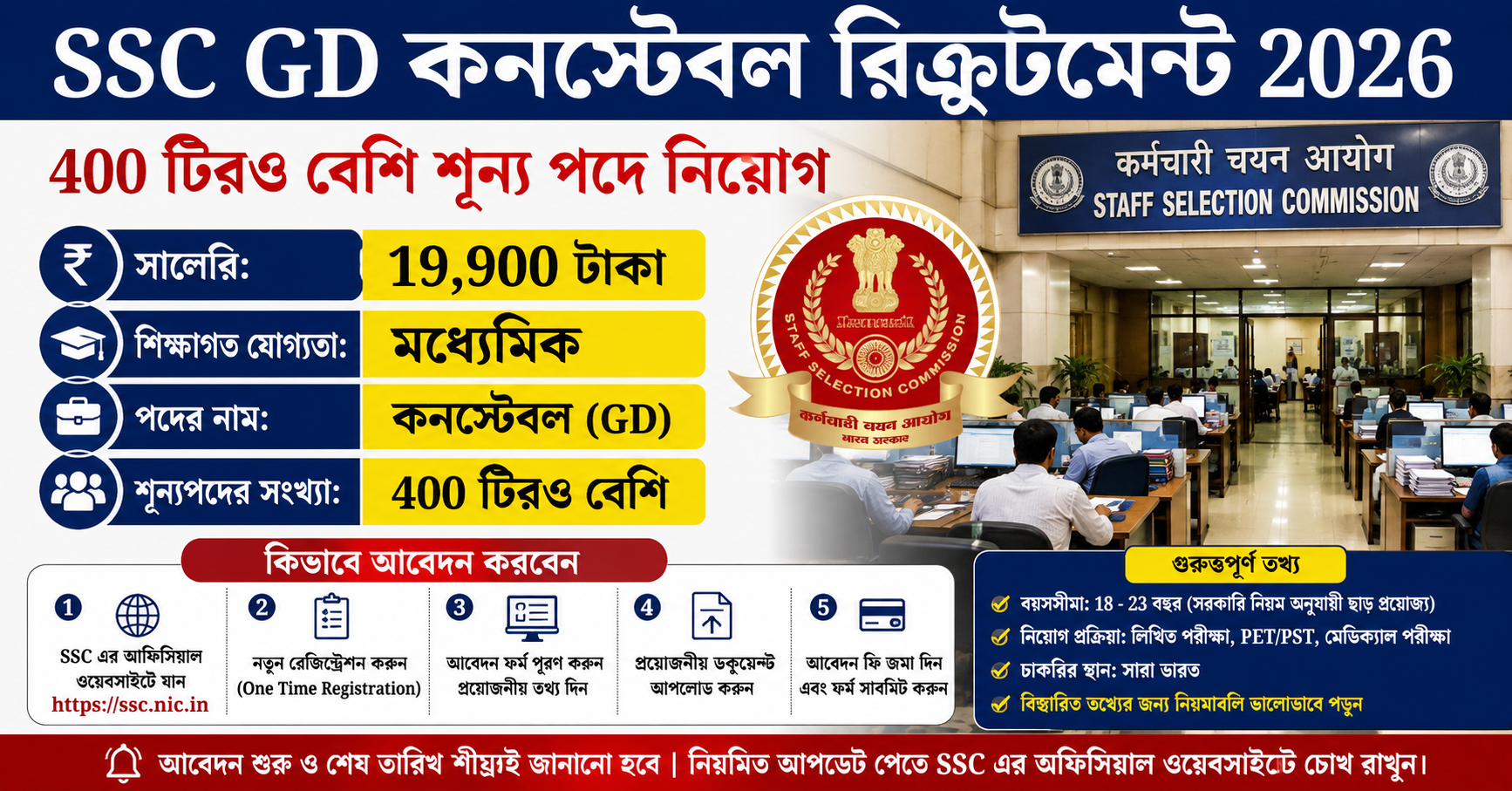 SSC GD Constable Recruitment 2026