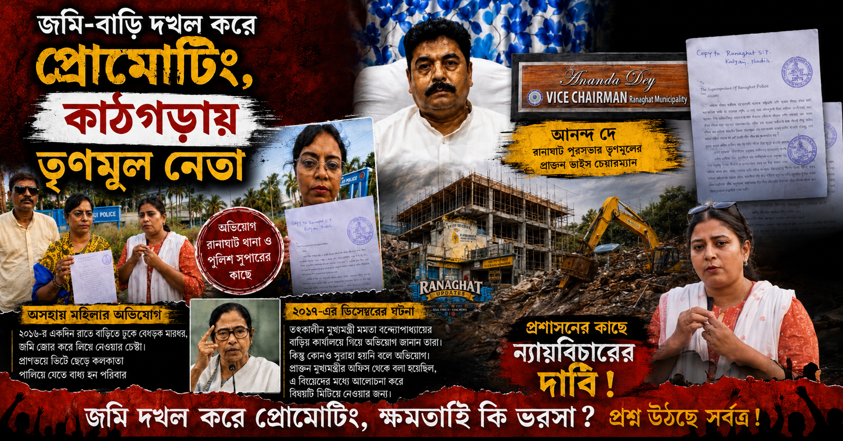 Ranaghat